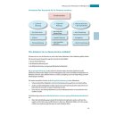 Fachgespräch und Präsentation für Industriemeister (IHK) - Band 4 - Reduzierung der Fehlzeiten