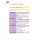 Personalfachkaufleute - Lehrbuch Handlungsbereich 4: Personal- und Organisationsentwicklung steuern