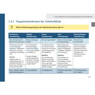 Lernkarten Handlungsbereich 1: Personalarbeit organisieren und durchführen